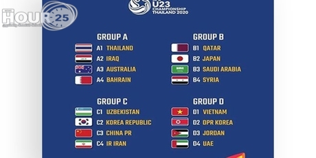 قرعة كأس آسيا.. الأولمبي السوري إلى جانب منتخبات اليا...
