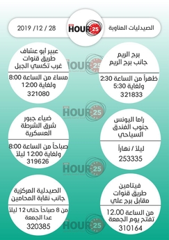 الصيدليات المناوبة في السويداء بتاريخ 28 / 12 / 2019