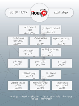 أسعار مواد البناء ليوم الإثنين بتاريخ 19/11/2018
