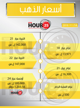 أسعار الذهب ليوم الأربعاء بتاريخ  14/11/2018