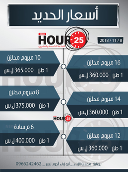 أسعار الحديد ليوم الخميس بتاريخ 8/11/2018